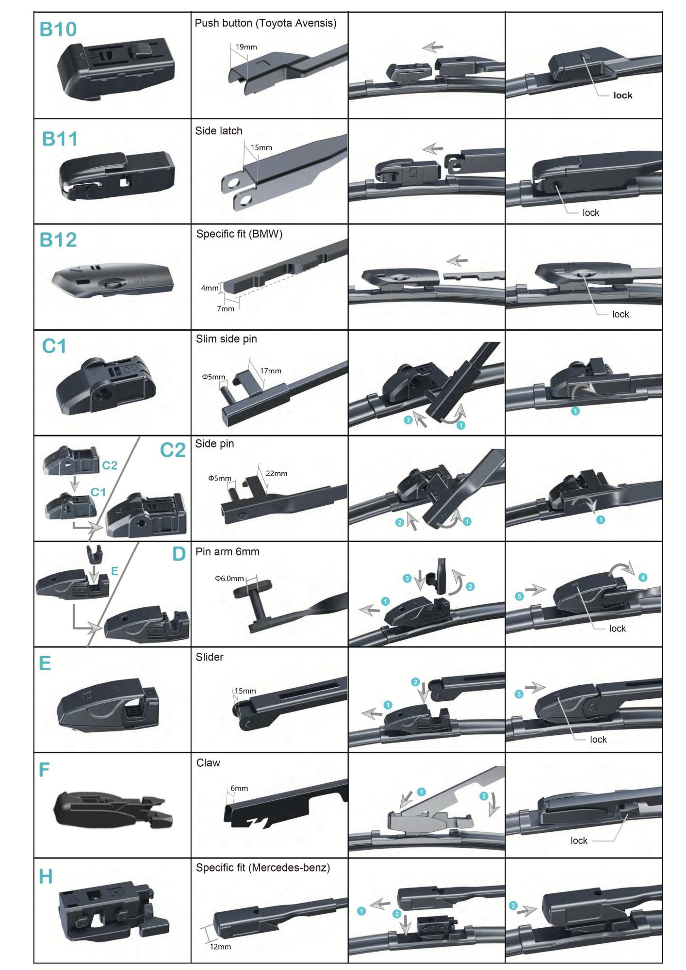 STERGATOR CARMAX PREMIUM 13 ADAPTER 70CM - Image 4